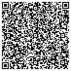 QR code with Middlesex Real Estate Department contacts