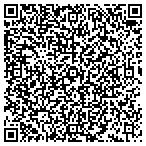 QR code with Father & Son Moving & Storage contacts