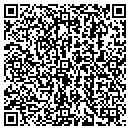 QR code with Blumig Kennel contacts