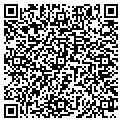 QR code with Richard Lentin contacts