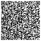 QR code with Precision Hair Design By Sandy contacts