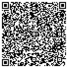 QR code with Intellectual Property Solution contacts