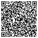 QR code with Perfect Presents contacts