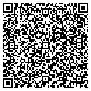 QR code with Model Development Corp contacts