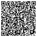 QR code with Future Oulet contacts