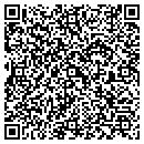 QR code with Miller & Marks Realty Inc contacts