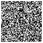 QR code with Middlesex County Disabled Ofc contacts