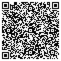 QR code with Localnet Corp contacts
