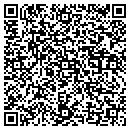 QR code with Market News Service contacts