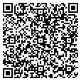 QR code with Pet Value contacts