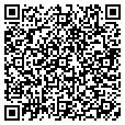 QR code with RJF Assoc contacts