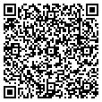 QR code with Pro Source contacts