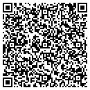 QR code with Millet Richard D and Assoc LLC contacts