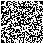 QR code with Portland Investment Co-America contacts