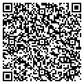 QR code with Careerquest contacts