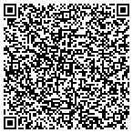 QR code with Hoffman Process Buxton Manufac contacts