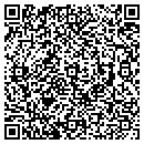 QR code with M Levin & Co contacts