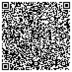 QR code with Investment Management-Research contacts