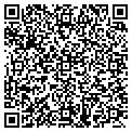 QR code with Tschudin Inc contacts