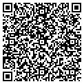 QR code with Technometrica Inc contacts