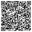 QR code with Peter Mina contacts