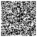 QR code with Alan R Miller MD contacts