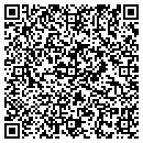 QR code with Markham Dynamics Corporation contacts