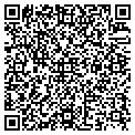 QR code with Duffield Roy contacts