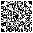 QR code with Mallys contacts