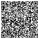 QR code with M Blumenfeld contacts