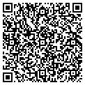 QR code with Petal Pushers contacts