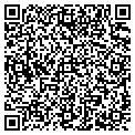 QR code with Guardian The contacts
