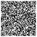 QR code with Independence Recreation Department contacts