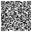 QR code with Aramark contacts