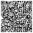 QR code with Dunn Group contacts