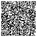 QR code with Sharkey Richard G contacts