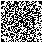 QR code with Over The Rainbow Childrens Center contacts