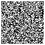 QR code with Medical Legal Evaluation Service contacts