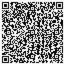 QR code with Rowin Group Inc contacts