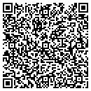 QR code with M A Produce contacts