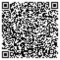 QR code with Citifinancial contacts