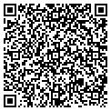 QR code with Ruby Tuesday contacts