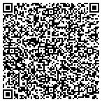 QR code with Loma Linda Univ Anesthesiology contacts