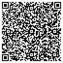 QR code with M Shahamat MD contacts