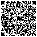 QR code with Mighty Distributing contacts