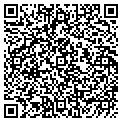 QR code with Porthole Cafe contacts