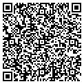 QR code with Girgenti John contacts