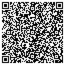 QR code with Clinical Hospital of Elizabeth contacts