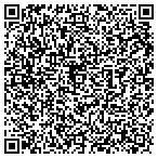 QR code with Fitzsimmons Reporting Service contacts