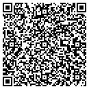 QR code with Millwork Shop contacts